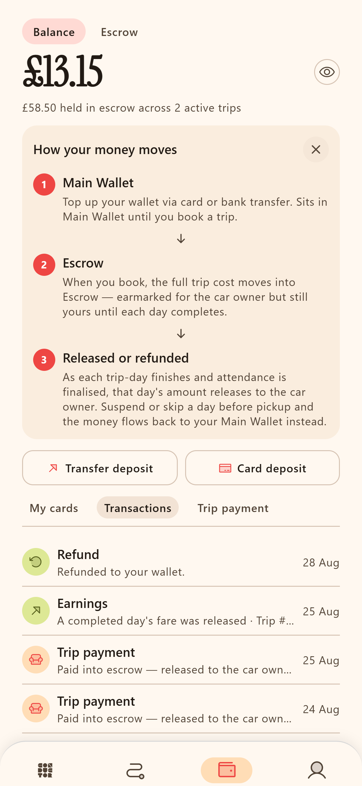 Wallet screen explaining escrow: paid into escrow, released to the car owner after each completed day